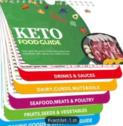 Tradera Keto Food Guide - En komplett guide till keto-vänliga livsmedel> Hälsa & Skönhet