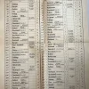 Tradera Tidtabeller<Tågtiderna vid Eskilstuna Central från och med den 11 juni 1945