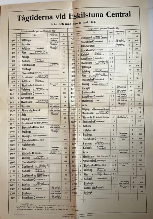 Tradera Tidtabeller<Tågtiderna vid Eskilstuna Central från och med den 11 juni 1945